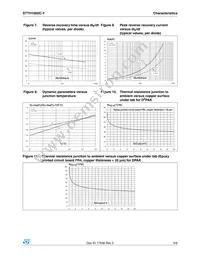 STTH1002CGY-TR Datasheet Page 5