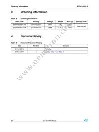 STTH1002CGY-TR Datasheet Page 8