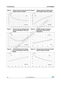 STTH100W06CW Datasheet Page 4