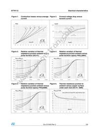 STTH112 Datasheet Page 3