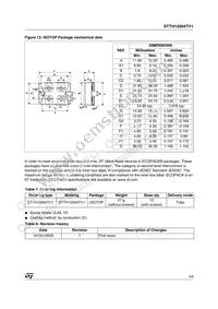 STTH12004TV1 Datasheet Page 5