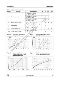 STTH12010TV1 Datasheet Page 3