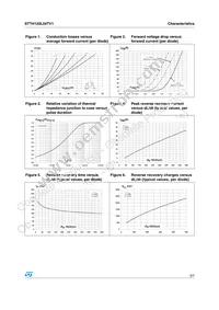 STTH120L04TV1 Datasheet Page 3
