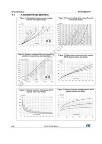 STTH120L06TV1 Datasheet Page 4