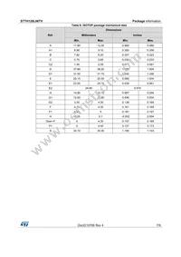 STTH120L06TV1 Datasheet Page 7