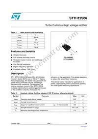 STTH12S06FP Datasheet Cover