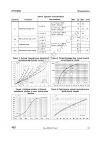 STTH12T06DI Datasheet Page 3