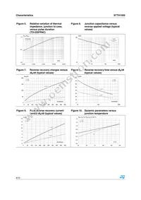 STTH1502D Datasheet Page 4