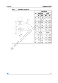 STTH1502D Datasheet Page 7