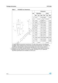 STTH1502D Datasheet Page 8