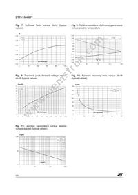 STTH1506DPI Datasheet Page 4