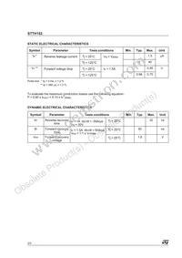 STTH152RL Datasheet Page 2