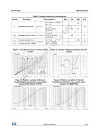 STTH15L06G Datasheet Page 3