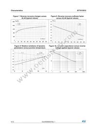 STTH15S12W Datasheet Page 4