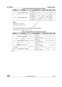 STTH1602CFP Datasheet Page 3