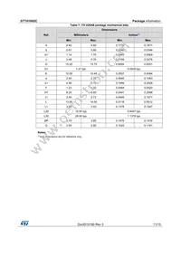 STTH1602CFP Datasheet Page 11