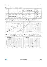 STTH16L06CG Datasheet Page 3