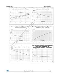 STTH16L06CGY-TR Datasheet Page 5