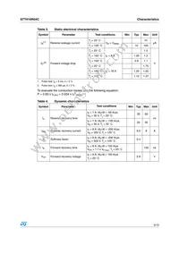 STTH16R04CG Datasheet Page 3
