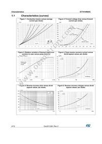STTH16R04CG-TR Datasheet Page 4