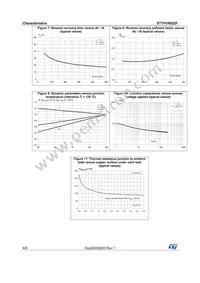 STTH1R02ZF Datasheet Page 4