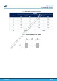 STTH1R06AF Datasheet Page 7