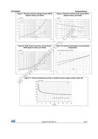 STTH2002CR Datasheet Page 5