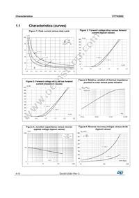 STTH2002G Datasheet Page 4