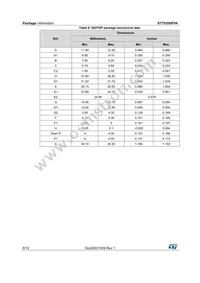 STTH200F04TV1 Datasheet Page 8
