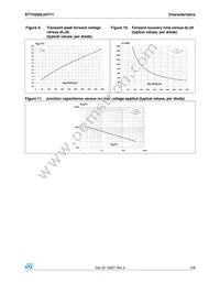 STTH200L04TV1 Datasheet Page 5