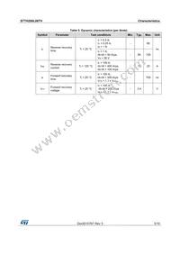 STTH200L06TV1 Datasheet Page 3