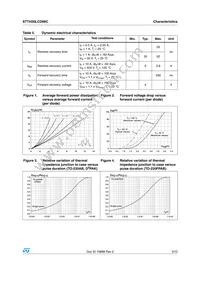 STTH20LCD06CG-TR Datasheet Page 3