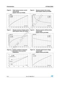 STTH20LCD06CG-TR Datasheet Page 4