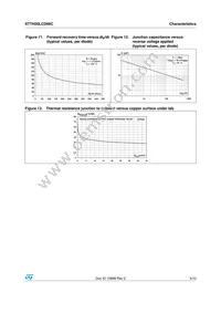 STTH20LCD06CG-TR Datasheet Page 5