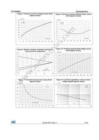 STTH20R04W Datasheet Page 5