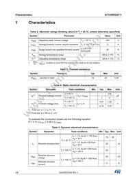 STTH2R02AFY Datasheet Page 2