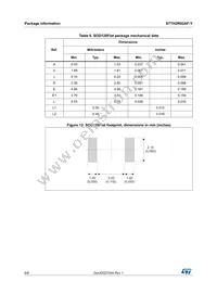 STTH2R02AFY Datasheet Page 6