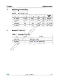 STTH2R06S Datasheet Page 9