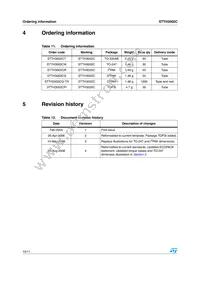 STTH3002CPI Datasheet Page 10