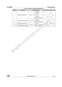 STTH3006D Datasheet Page 3