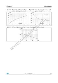 STTH3010GY-TR Datasheet Page 5
