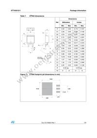STTH3010GY-TR Datasheet Page 7