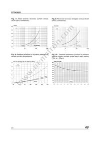 STTH302S Datasheet Page 4