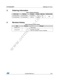 STTH30AC06SP Datasheet Page 9