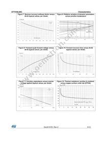 STTH30L06CG Datasheet Page 5