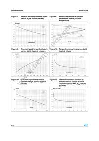 STTH30L06P Datasheet Page 4