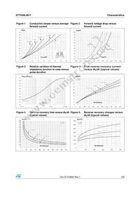 STTH30L06WY Datasheet Page 3