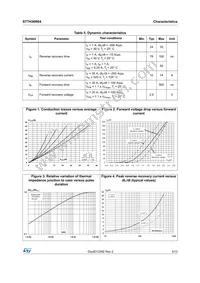 STTH30R04PI Datasheet Page 3