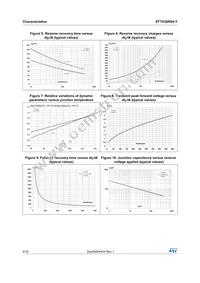 STTH30R04WY Datasheet Page 4