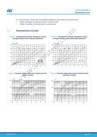 STTH30RQ06G2Y-TR Datasheet Page 3